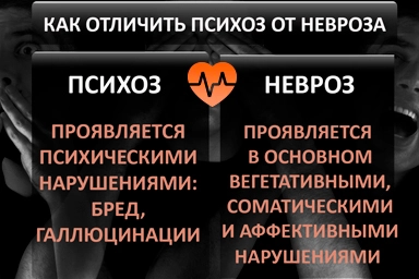 Лечение психоза в Волоколамске